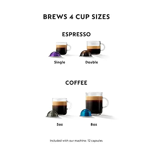 Nespresso Vertuo Plus Coffee and Espresso Maker by De'Longhi - Cherry Red